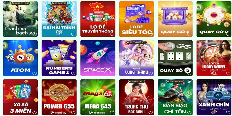 Tổng hợp những đánh giá của cược thủ về kho game